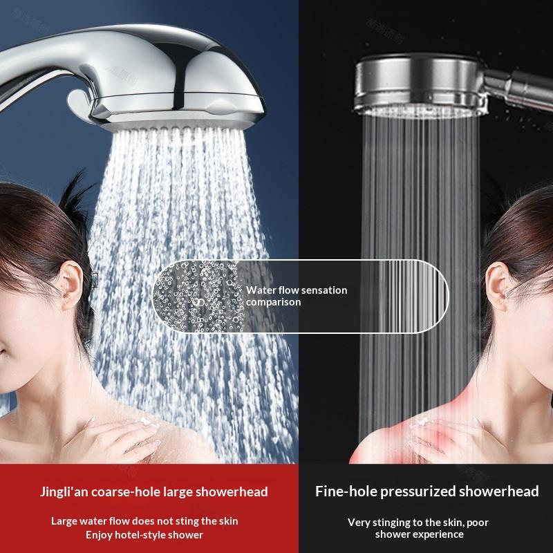 Jet Home Bathroom Accessories - Adjustable Shower Head Easy To Use