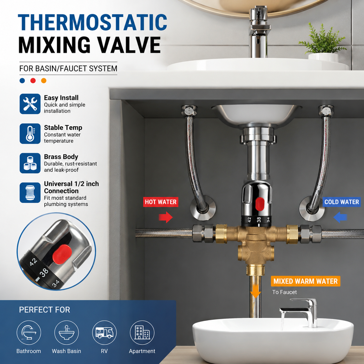 Thermostatic Mixing Valve Bras - огляд і ціна Home Hardware Bathroom Sinks