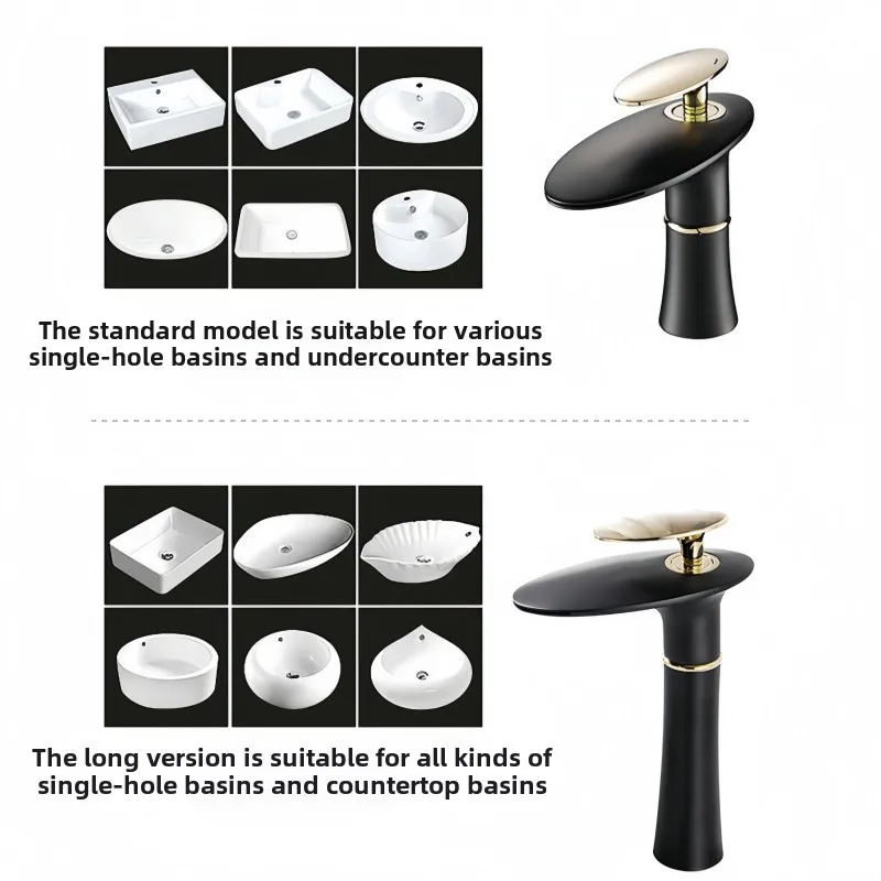 Waterfall Basin Faucet White G - огляд і ціна Home Hardware Bathroom Sinks