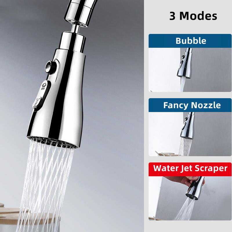 Water Jet Scraper 360° Gourmet - огляд і ціна Jet Home Bathroom Accessories