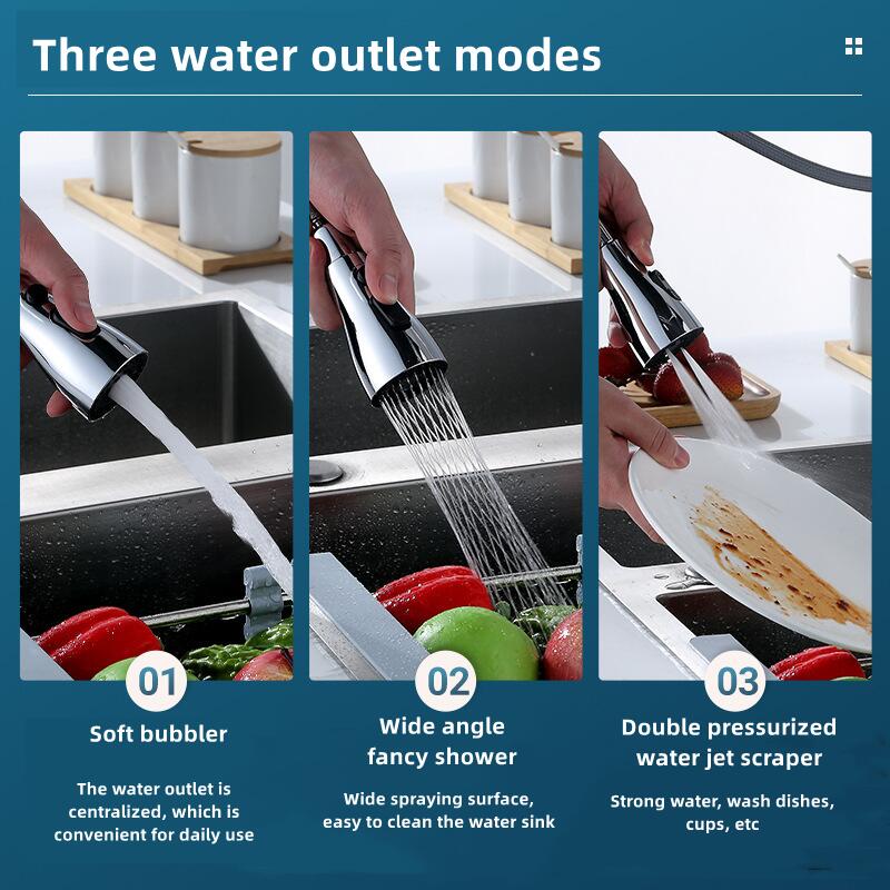 Water Jet Scraper 360° Gourmet - огляд і ціна Jet Home Bathroom Accessories