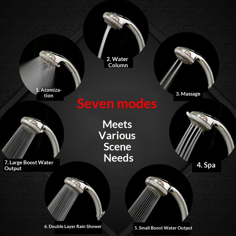 Adjustable Shower Head Easy To - огляд і ціна Jet Home Bathroom Accessories