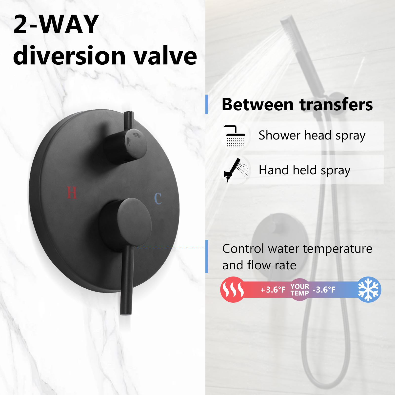 Ceiling Rainfall Shower Head S - огляд і ціна Home Bathroom